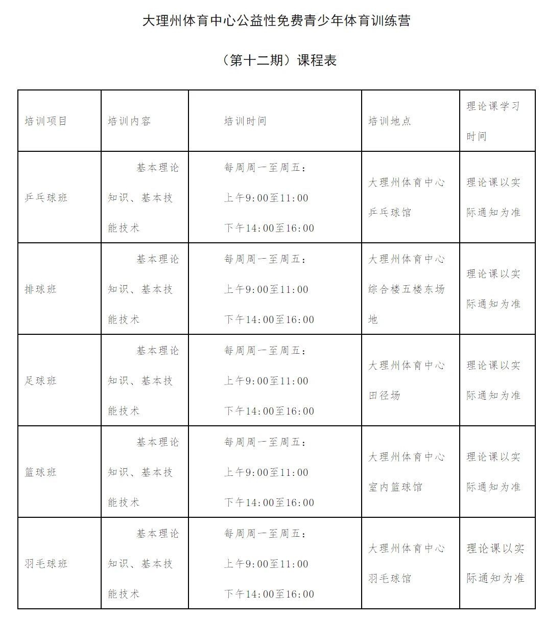 哪里能找到有关篮球训练中纪律培养的方法_1